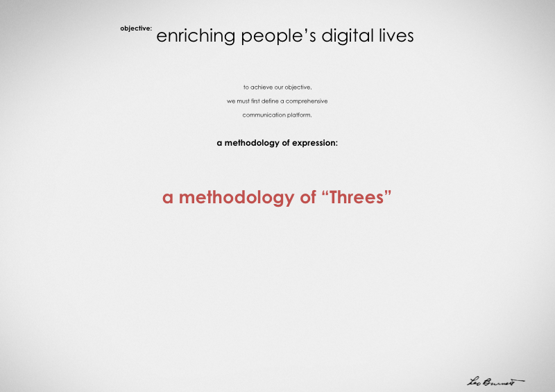 Ooredoo Group — Content Strategy